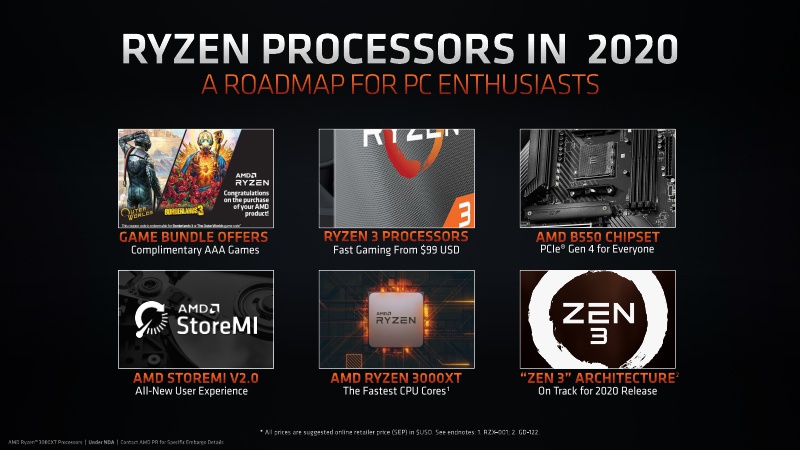 AMD Ryzen 3000XT Processors Press Deck V1.1_24.jpg
