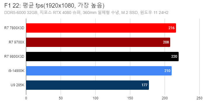 Cap 2024-11-05 22-18-01-151.png