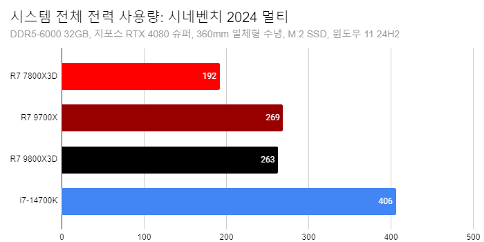 Cap 2024-11-05 22-35-40-775.png