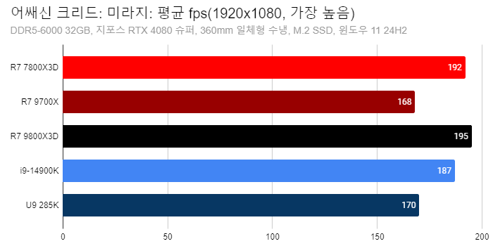 Cap 2024-11-05 22-23-02-134.png