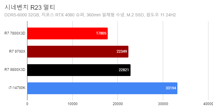 d086f563fbec4c989a6aa3184334138b.png