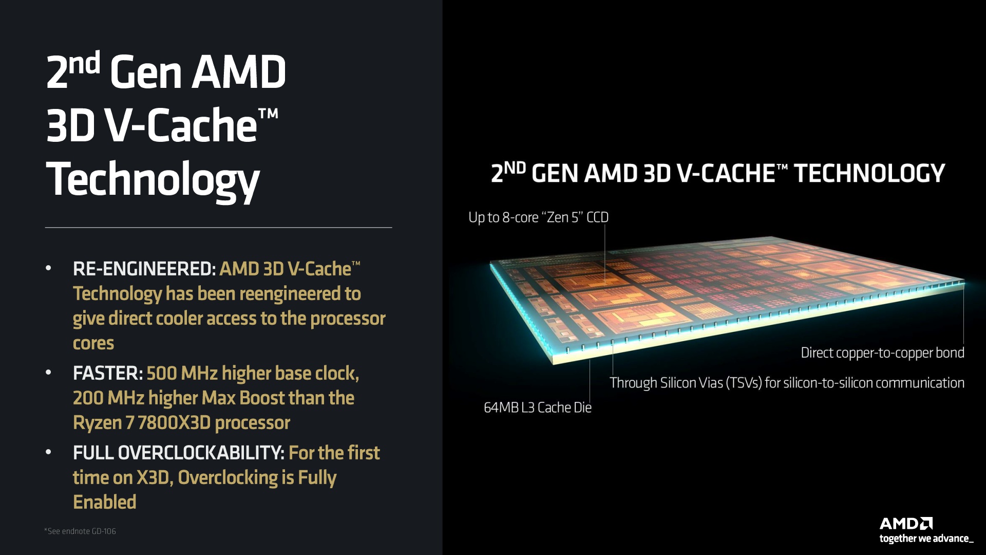 Ryzen 9800X3D Press Deck_2.jpg