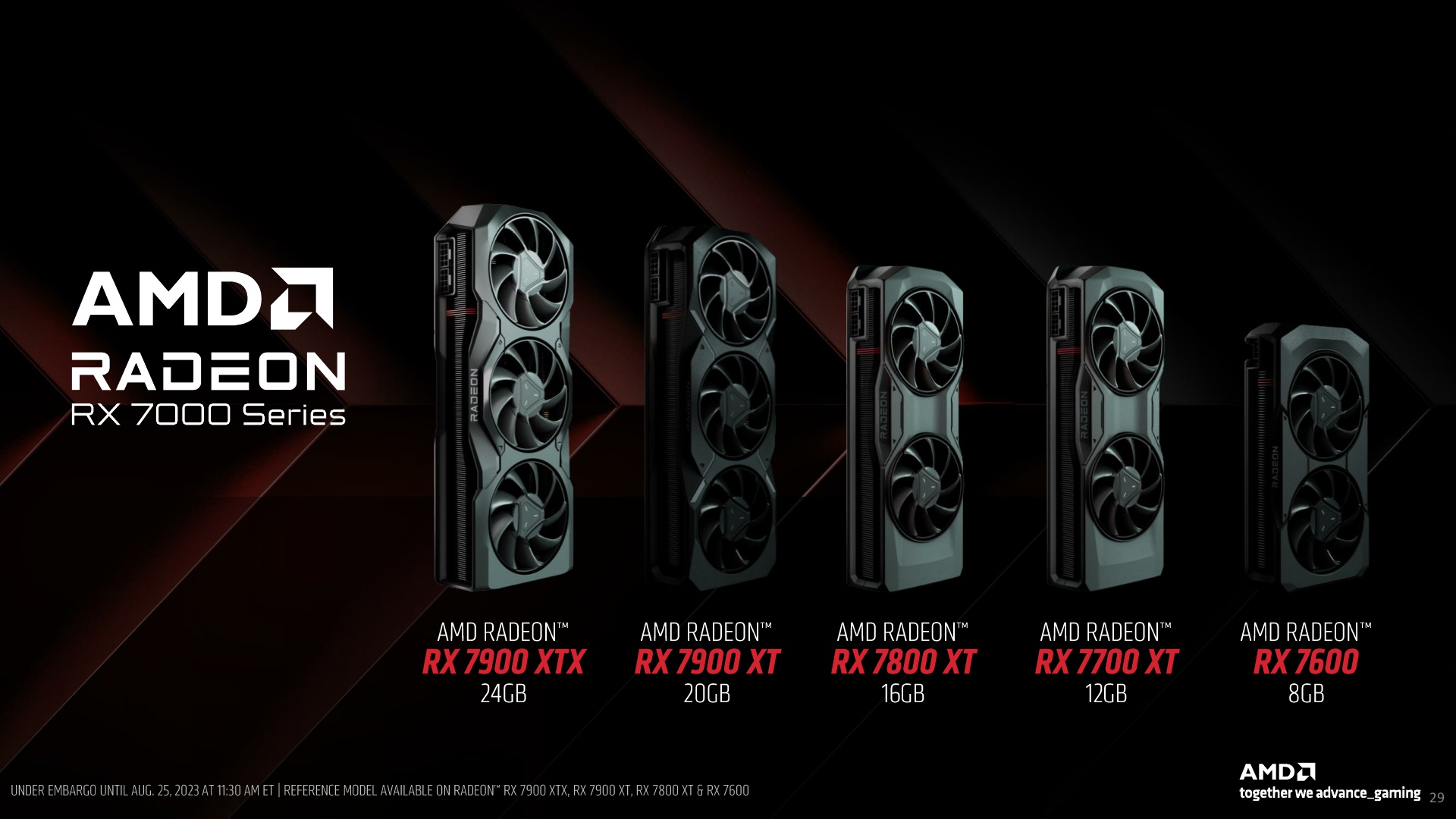 AMD Radeon RX 7800 XT and RX 7700 XT Press Deck_Embargoed Until Aug. 25 2023 at 11.30am ET_29.jpg