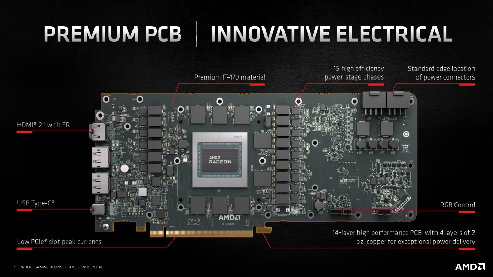 Radeon RX 6000 Series Tech Day Breakout - Product Design and Innovation_L. Smith_Embargoed until Nov. 18 at 9am ET_7.jpg