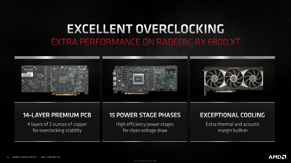 Radeon RX 6000 Series Tech Day Breakout - Product Design and Innovation_L. Smith_Embargoed until Nov. 18 at 9am ET_16.jpg
