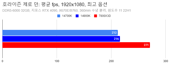 Cap 2023-10-20 00-50-51-790.png