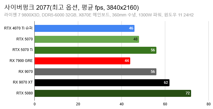 Cap 2025-03-05 13-42-38-108.png