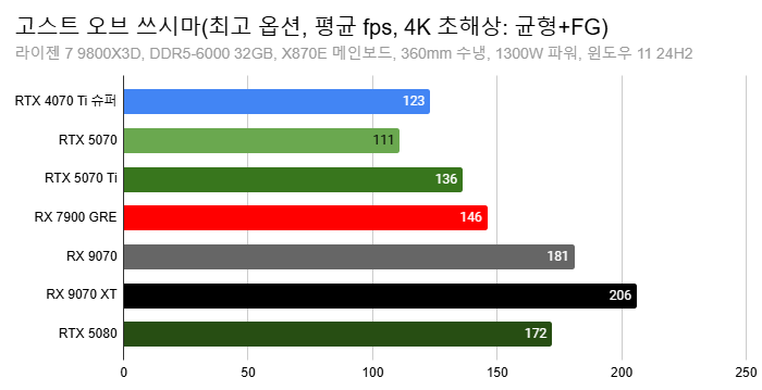 Cap 2025-03-05 14-25-50-184.png