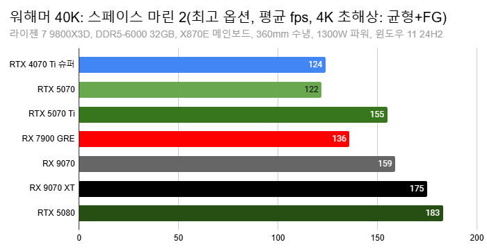 Cap 2025-03-05 14-26-48-178.png