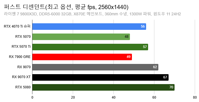 Cap 2025-03-05 13-28-36-717.png