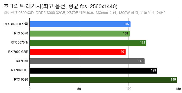 Cap 2025-03-05 13-30-13-393.png