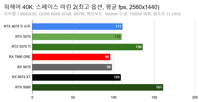 Cap 2025-03-05 13-36-37-113.png