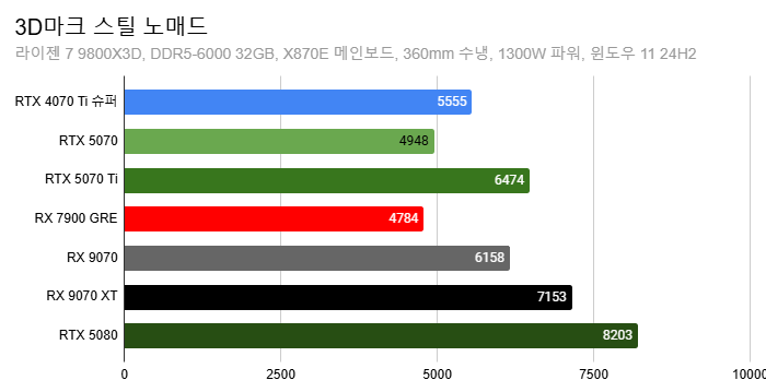 Cap 2025-03-05 13-13-10-156.png