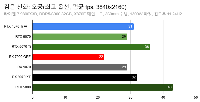 Cap 2025-03-05 13-40-19-103.png