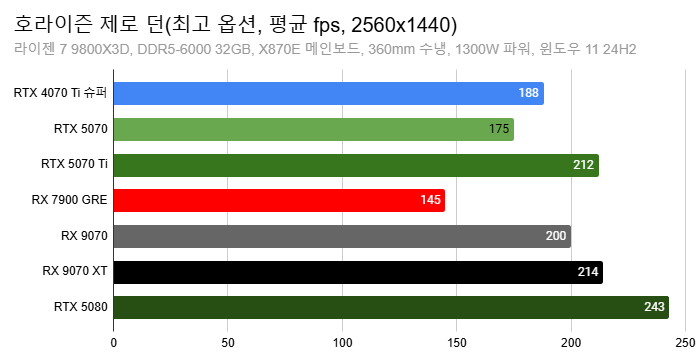 Cap 2025-03-05 13-32-43-232.png