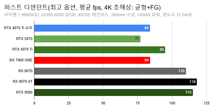 Cap 2025-03-05 14-20-14-215.png