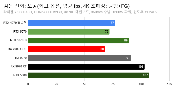 Cap 2025-03-05 14-19-24-320.png