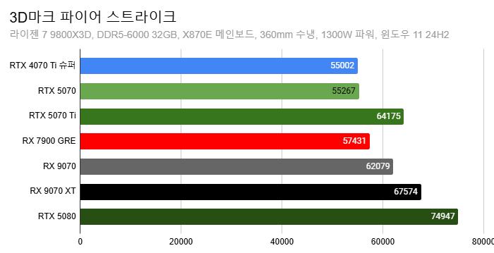 Cap 2025-03-05 13-15-56-442.png