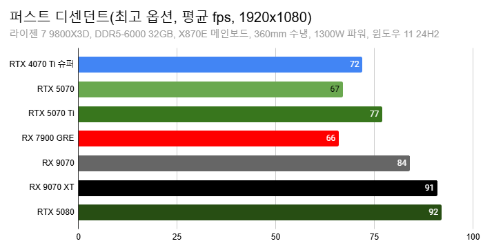 Cap 2025-03-05 13-18-04-054.png
