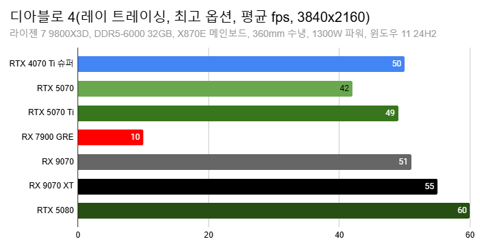 Cap 2025-03-05 13-51-39-054.png