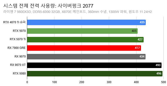 Cap 2025-03-05 14-22-15-430.png