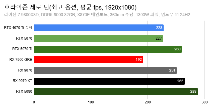 Cap 2025-03-05 13-21-51-833.png