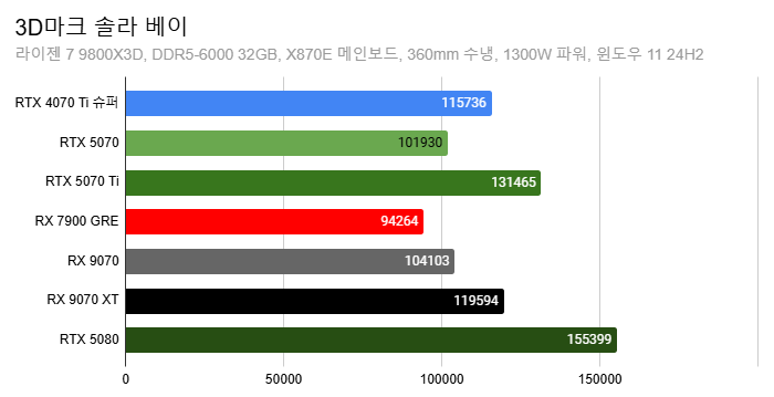 Cap 2025-03-05 13-14-24-454.png