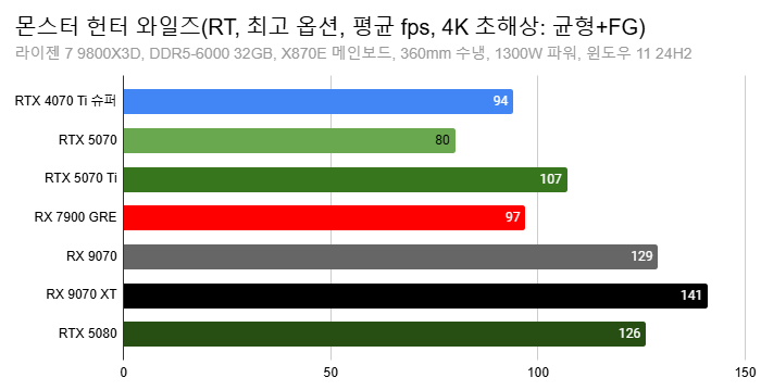 Cap 2025-03-05 14-26-25-396.png