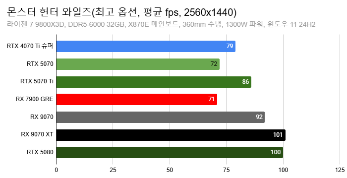Cap 2025-03-05 13-35-29-812.png