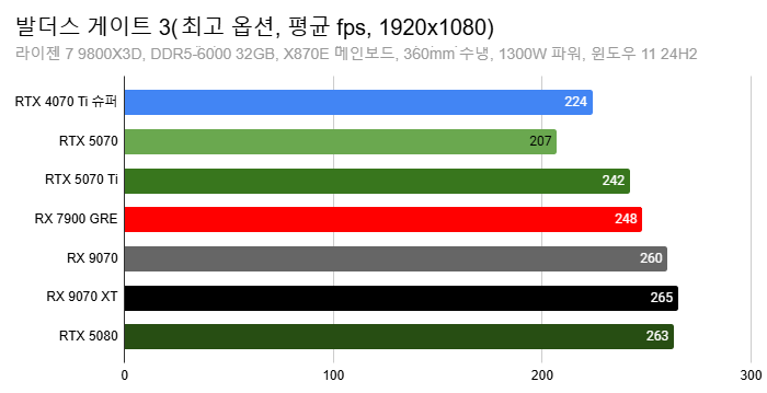 Cap 2025-03-05 13-19-47-556.png