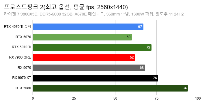 Cap 2025-03-05 13-29-12-163.png