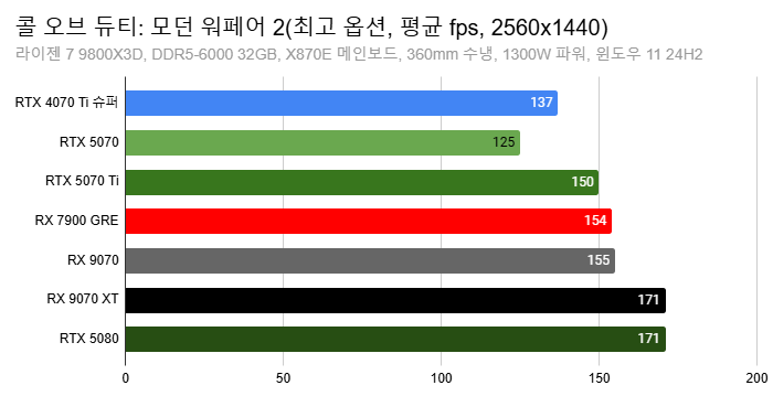 Cap 2025-03-05 13-39-41-542.png