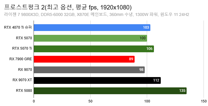 Cap 2025-03-05 13-18-32-614.png