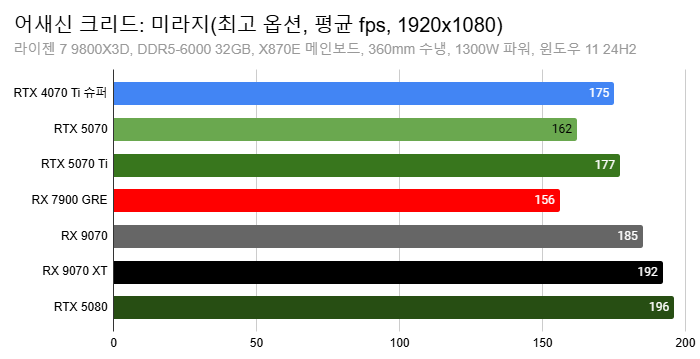 Cap 2025-03-05 13-25-33-733.png