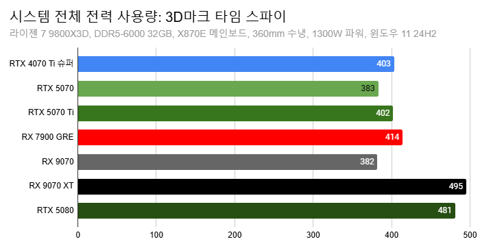 Cap 2025-03-05 13-15-08-460.png