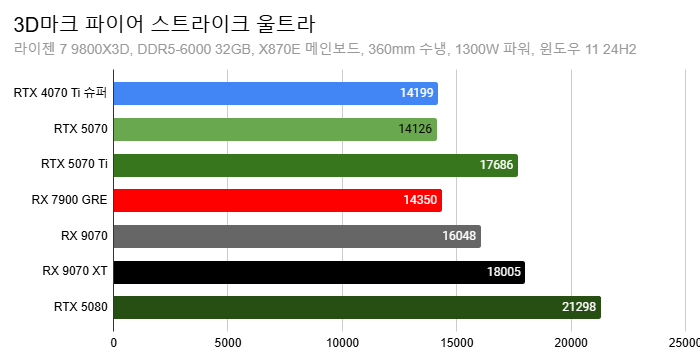 Cap 2025-03-05 13-15-33-934.png