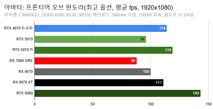 Cap 2025-03-05 13-25-14-633.png