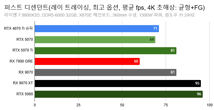 Cap 2025-03-05 14-20-25-253.png
