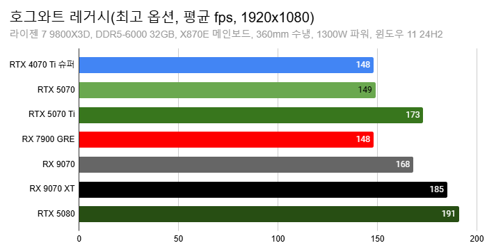 Cap 2025-03-05 13-19-18-154.png