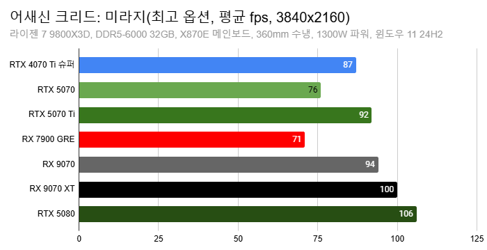 Cap 2025-03-05 13-50-59-104.png