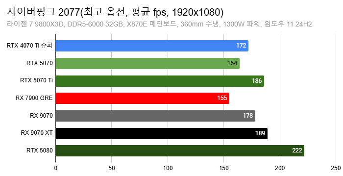 Cap 2025-03-05 13-20-16-023.png