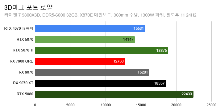 Cap 2025-03-05 13-14-14-304.png