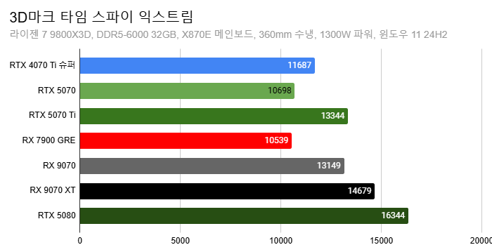Cap 2025-03-05 13-14-35-454.png