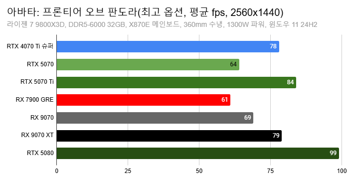 Cap 2025-03-05 13-36-57-422.png