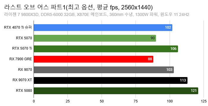 Cap 2025-03-05 13-34-14-113.png