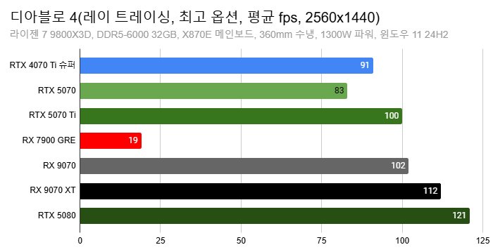 Cap 2025-03-05 13-38-04-052.png