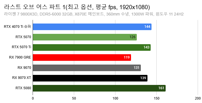 Cap 2025-03-05 13-22-34-105.png