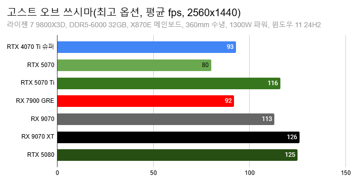 Cap 2025-03-05 13-32-25-265.png