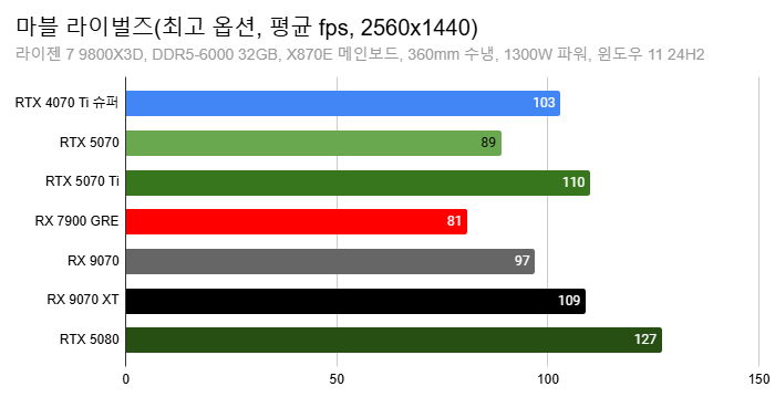 Cap 2025-03-05 13-28-23-518.png