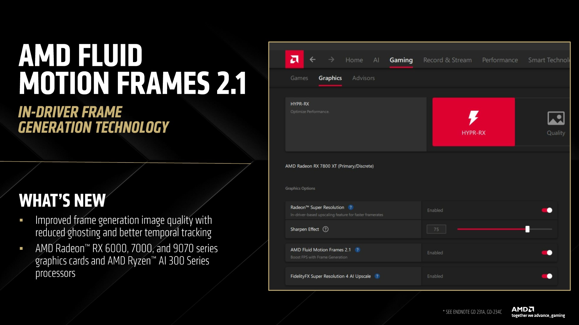 AMD FSR 4 and HYPR-RX Press Deck_15.jpg